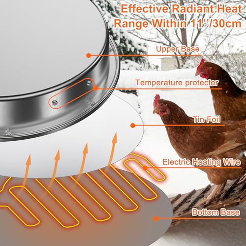 ZenxyHoC 11in Chicken Water Heater for Drinker, 110W Heated Base | Poultry Waterer Heated for Metal Drinking Fountains