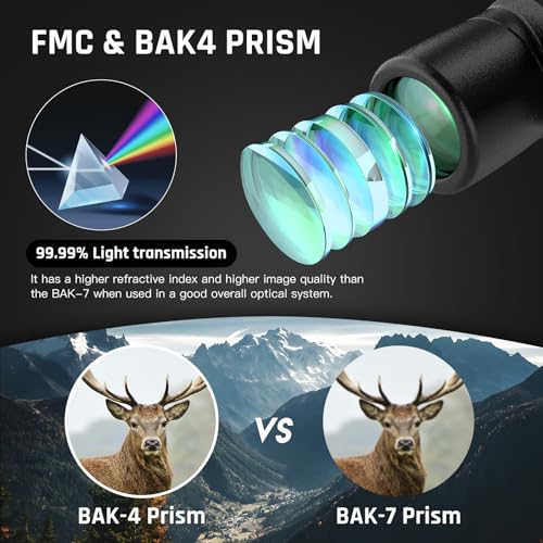 Sogries 8x40 Binoculars for Adults High Powered | Binoculars for Bird Watching Long Distance IPX7 Waterproof Fully Multi-Coated BAK4 Prism Optics Travel Stargazing - size: 8x40