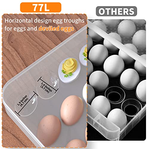 Deviled Egg Containers with Lid, (Set of 2), Plastic Egg Holder for Refrigerator for 48 Eggs, Clear Storage Deviled Egg Carrier Tray, Fridge Stackable Countertop Portable Egg Dispenser - color: Clear, size: 48 Eggs