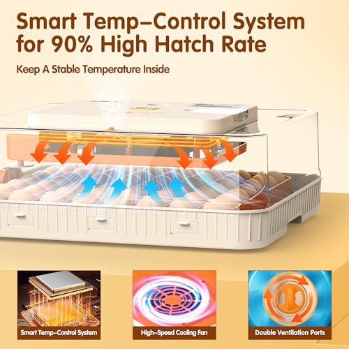 56 Egg Incubators for Hatching Eggs with Auto Egg Turner, Automatic Humidity & Temperature Control, LED Candle Light, Hatch Days Display, 360° View for Chicken, Duck, Goose, Quail, Bird Eggs - size: 20.0"L x 8.0"W x 18.0"H