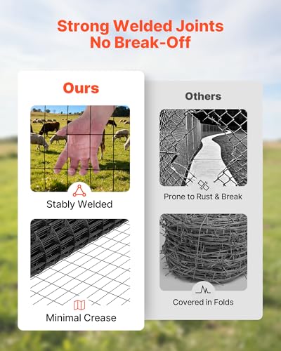 VEVOR Hardware Cloth, 48 in x 50 ft, 2 x 4 in Mesh 14 Gauge Galvanized Steel Wire Fencing for Cattle, Hog & Sheep, Heavy Duty Vinyl Coated Fence for Animal Enclosures, Cage Wire, Garden Fences - size: 48in*50ft 2in*4in
