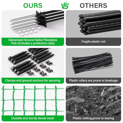 Temporary Fence with Posts,3‘x50‘ Animal Barrier Dog Portable Fencing | with Fiberglass Stake Windbreak Rope,Safety Snow Plastic Netting for Garden Backyard Outdoor for Chickens or Other Animals - size: 3x50FT