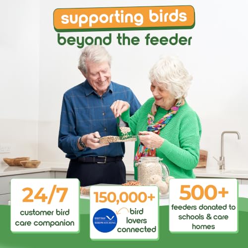 Window Bird Feeder with Strong Suction Cups - (Upgraded 2026 Model) Clear Acrylic Feeder Window for Cats Bird House Gift