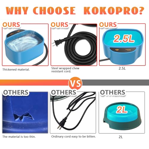Heated Pet Bowl - KOKOPRO 2.5L for Dogs Cats, Heated Pets Bowl, Outdoor Water Bowl for Rabbit Chicken Duck Squirrel, 85 Ounces 35 Watts Feral Cat Feeding Station