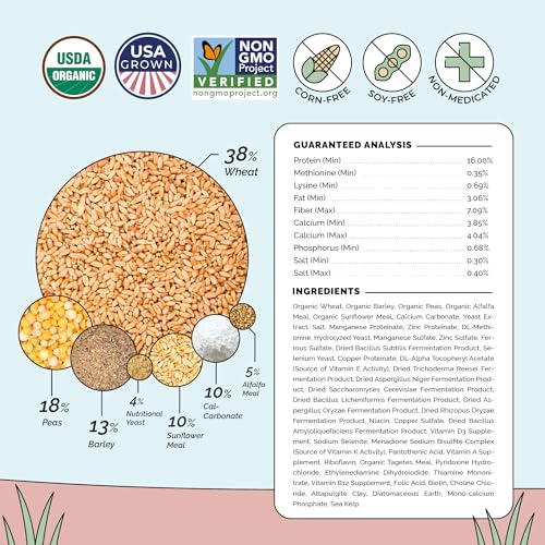 Mile Four Organic Chicken Feed, Layer Mash, Non-GMO, USA Grown 23 lbs | 16% Protein; Corn & Soy-Free; USA Grown; Non-Medicated; No Fillers or Additives; Supports Egg Production; Family Farm Sourced - size: 23 Pound (Pack of 1), style: Mash