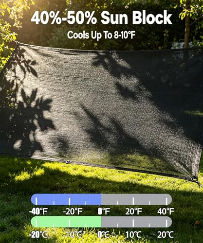 40%-50% Black Garden Shade Cloth,10X12FT Mesh Tarp with Grommets | Sunshade Net for Vegetables, Greenhouse, Plants Cover, Patio, Chicken Coop, Barn & Kennel, Tomatoes - size: 10 FT X 12 FT, style: 40% Shade