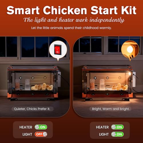 88L Chicken Brooder Box for Chicks, 32-107.6℉Adjustable Temperature Chicks Warmer for 20 Ducks Quail with Feeder and Waterer Heater Indoor Bedding Brooder for Chicken Coop & Quail Cage (88L)