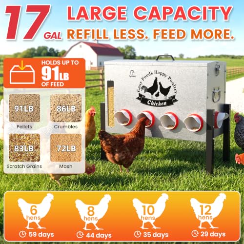 16-Gal Metal Automatic Chicken Feeder with 10 Feeding Ports | 88LB Capacity, Anti-Waste Design, Rust-Proof Alloy Steel, Clear Viewing Window, 3-Level Legs for Outdoor Chicken Coops - size: 16GAL-88LB