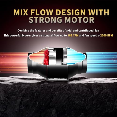Inline Duct Fan 6 Inch 390 CFM with Variable Speed Controller | 6inch exhaust fan, Ventilation Exhaust Fan, Grow Tent, Hydroponics, Indoor Garden, Low Noise HVAC Vent Blower - size: 6 Inch Fan