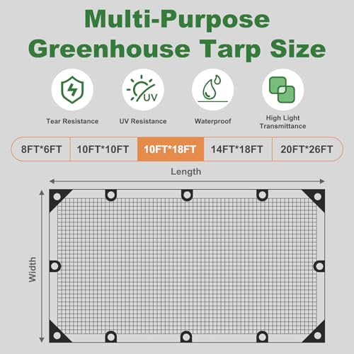 18 Mil Greenhouse Cover, 10x18 FT Clear Green Heavy Duty Greenhouse Tarp, UV Resistant Waterproof Green House Plastic Covering with Grommets for Garden, Farms, Nursery - size: Clear Green 10FTx18FT