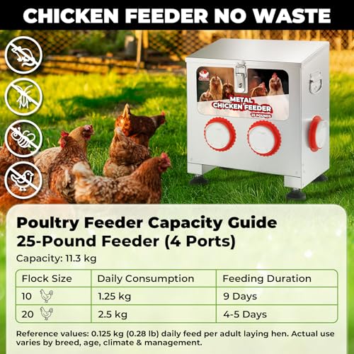 Chicken Feeder 25LBS,4-Port Metal Poultry Feeder for Chickens, Poultry Coop | No Waste with Locking Lid&Riveted Handles,Adjustable Height,Large Capacity Rainproof Automatic Chicken Feeders - size: 25lbs