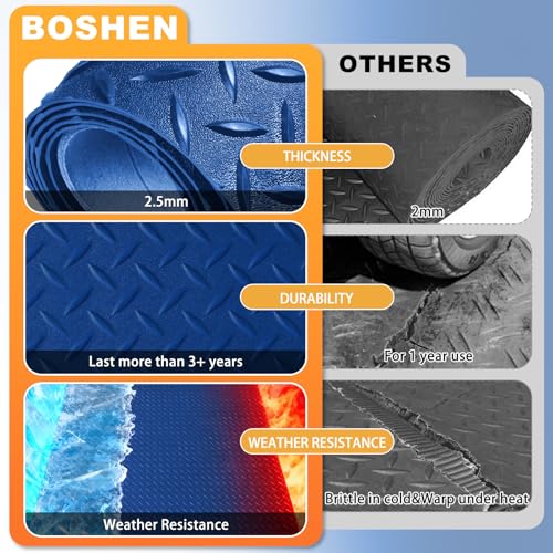 2.5mm Thickened 5Ft x 7.5Ft Garage Floor Mat Rubber Flooring Roll, Blue | 37.5sqft Diamond Plate PVC Rubber & Vinyl Flooring Roll, Non-Slip Floor Protector Mat for Garage Warehouse Basement Trailer - size: 5Ft x 7.5Ft--Blue