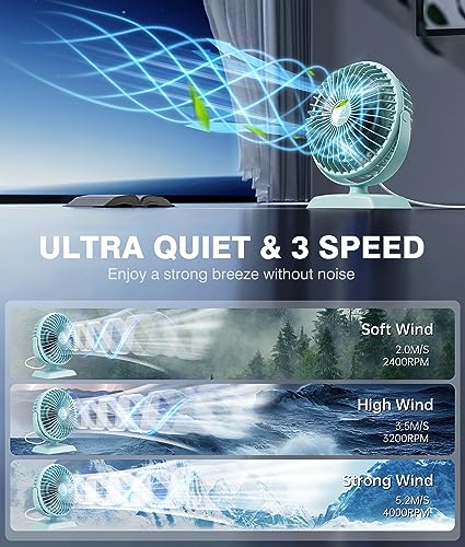 JZCreater USB Desk Fan, USB Fan Mini, 360 Rotation Desktop Fan with 3 Speed, Table Personal Cooling Fan, Quiet Mini Desk Fan, USB Powered, Small Fan for Home Office Bedroom Car Travel,Green - color: 282-Green