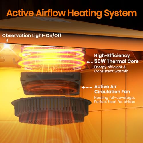 Smart Chicks Coop Heater,2026 Upgraded Chick Heater with Auto Temperature Controllers & Heat Circulating Fan, Winter Brooder House for Chicks,UL-Compliant,Safe for Bird,Little Animal