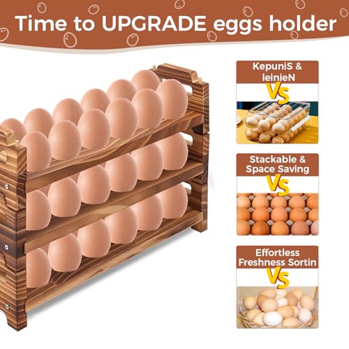 Wooden Egg Holder Countertop, 3 Layer Stackable Fresh Egg Display Storage Rack Organizer Stackable egg storage Easter Basket Farmhouse Egg Storage Basket with Handles Fits Duck Turkey Chicken Eggs