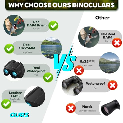 10x25 Compact Binoculars for Kids and Adults, Large View Small Binoculars for Bird Watching, Waterproof with Low Light Vision BAK4 Prism FMC Lens for Cruise Ship Travel Hunting