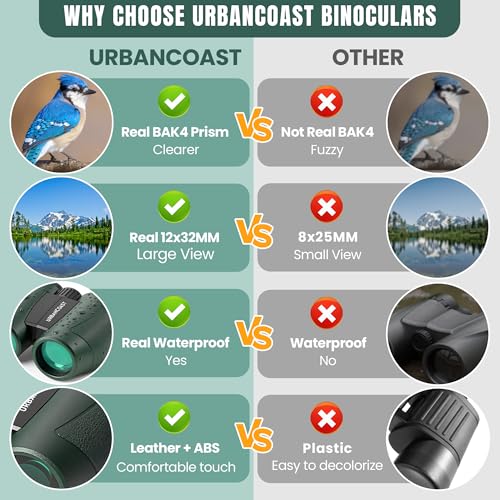 12x32 Compact Binoculars for Adults High Powered, Large View & Super Bright | Easy Focus, Waterproof, Lightweight, Small Binocular for Bird Watching, Cruise Ship, Travel, Sightseeing, Sports, Concerts - color: Dark Green
