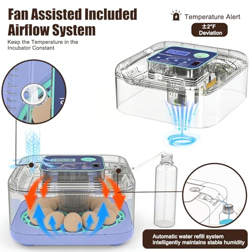 Incubators for Hatching Eggs, Smart Egg Incubator with Humidity & Temp Control and Auto Turner, 360° View Incubadora De Huevos De Gallina for Chicken, Duck, Quail Eggs, Ideal for Farm, School and Lab