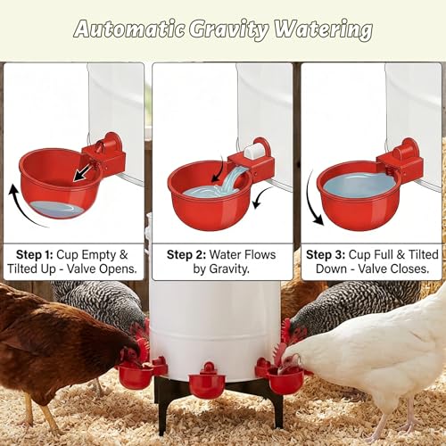 KOL 50 LB Chicken Feeder & 3 Gallon Chicken Waterer Set, All-Metal No-Waste Poultry Feeder & Automatic Gravity Waterer with 8 Ports & 8 Cups Chicken Coop Accessories