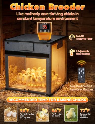Brooder Box for Chicks,200W Chicken Brooder Heater with Adjustable Temp(77~95℉)&9H Timer&Removable Feeder, Waterer,20S Rapid Heating Brooder Plate,Poultry Coop Heater,Black