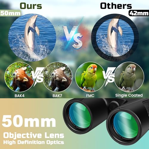 High Power 15X50 Binoculars for Adults BAK4 Prism FMC Lens - Black | BAK4 Prism FMC Lens,15X,50MM Big Eyepiece,Fogproof & Waterproof,Viewing field of 1200 meters,Adjustable Focus