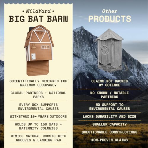 Big Bat Barn - 3 Chamber, Brown Cedar, Upto 150 Bats, Preassembled | Cedar bat barn with side vents, textured landing pad and preassembled wall-mount kit, holds 150 bats year-round. - style: 3 Chamber Big Bat Barn Brown (Up to 150 Bats)