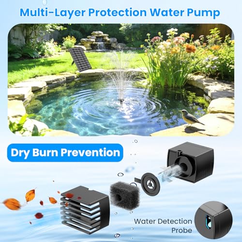 Antfraer 7W Solar Fountain Pump with 3600mAh Battery Backup & Pond Filter, Solar Water Fountain Pump with 8 Nozzles & PVC Tubing, Solar Fountain for Bird Bath, Small Ponds, Waterfall, Hydroponics - style: 7W （Built-in Battery）