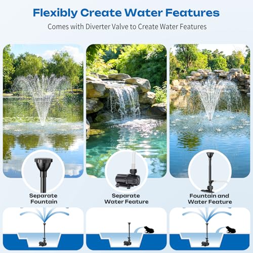 Antfraer 100W Solar Pond Pump, Solar Water Pump with 1600GPH Adjustable Flow & Dry-Run Protection, Solar Water Fountain Pump & Dual Solar Panels for Outdoor Pond Garden Waterfall Water Features - size: 100W