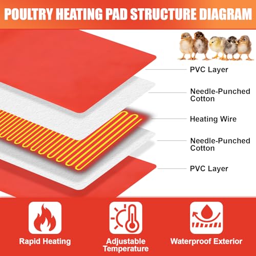 4 Pack Heated Chicken Pad for Brooders Small Animal Pet Heating Pad Warming Chick Nesting Mat with Temperature and Timer Waterproof Chicken Coop Heater Mat(23.6 x 15.7 Inches) - size: M