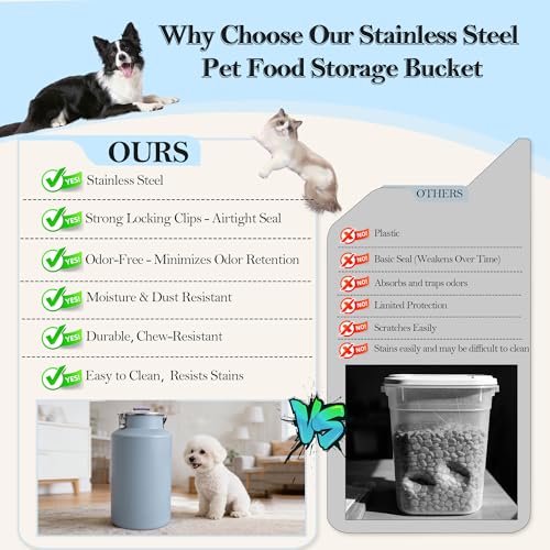 30lb Stainless Steel Dog Food Storage Container with Lid and Scoop | Airtight Metal Pet Food Storage, Large Capacity, Durable, Rust-Proof, Moisture-Proof, Keeps Kibble Fresh for Daily Use - size: Large