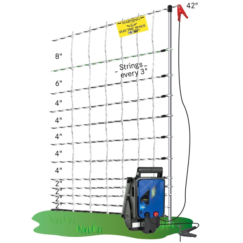 Premier 1 PoultryNet® Plus, Electric Fence for Chickens – 42"H x 100'L | White/black, double spike. Posts every 6.8 ft to reduce sag. For chickens, ducks & geese. Energizer sold separately. - style: White/Black