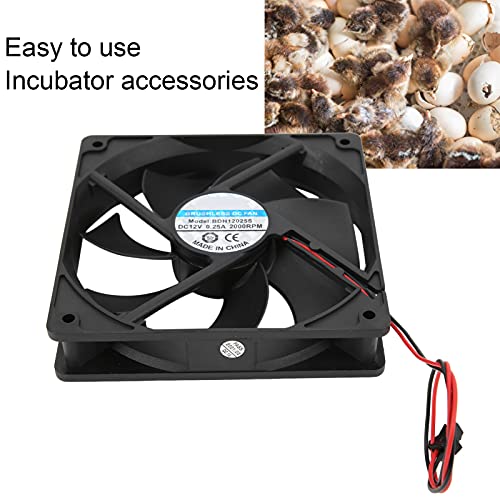 GLOGLOW Incubator Heat Dissipation Fan, Suitable for 96/112 Incubators Incubation Cooling Fan Incubator Uniform Temperature Fan for Incubator(96 Lower Fans)
