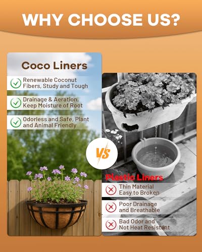 20 Inch Coconut Fiber for Plants, Round Pre-Formed Coco Planter Liner, Pack of 2 | Thick Natural Coconut Fiber Basket Liners for Hanging Planters, Window Boxes & Pet Nesting