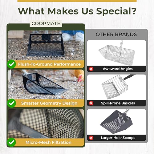 2-in-1 Chicken Coop Poop Scooper and Rake - Metal Sand Sifting Litter Scoop Shovel with Angled Basket and Micro-Sized Diamond Mesh to Catch the Smallest Farm Animal Droppings - Adjustable 12" to 53"