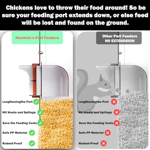 Metal Chicken Feeder Large Capacity 25lbs Automatic Metal Chicken Feeders No Waster Weatherproof Poultry Feeder for Chickens, Geese, Ducks, Turkeys (4-Port) - style: 25lb Feeder with 4 Ports