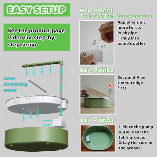 Automatic Bird Bath, Parrot Shower with Circulating Water, Green Pipe | Adjustable Water Flow, Indoor Parrot Bath for Cage with Plug for Parakeet Budgie Cockatiel Finches Cockatoo Pet Bird - color: green pipe