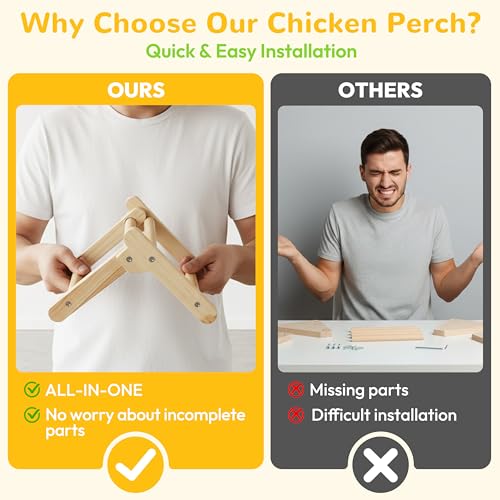 INNOALND Chick Perch Foldable, Chick Toys Stable & No Assemble | Baby Chick Toys for Stand Training, 8.27" × 7.68" × 4.92" Roosting Perch for Chicks Brooder | Coop (S) - size: 8.27" × 7.68" × 4.92"