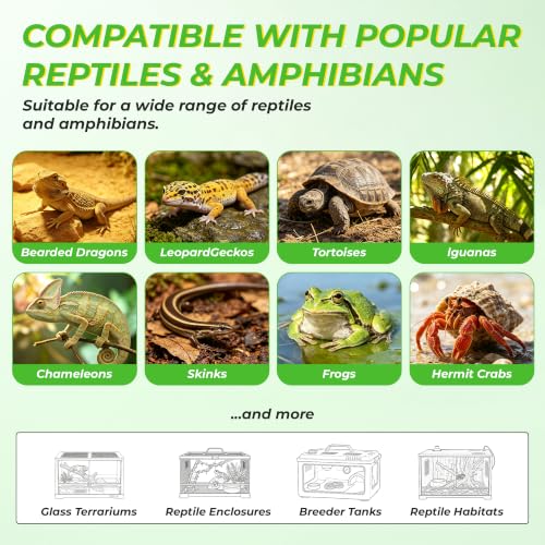 LUCKY HERP Reptile Heat Lamp Bulbs 50W, UVA Daylight Basking Bulbs 2 Pack | Fast Heating, Simulates Natural Sunlight, Ideal for Bearded Dragons Geckos Lizards Turtles Chameleons Amphibians Chickens - size: 50
