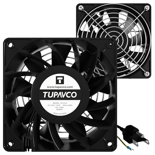 Network Cabinet Fan (2pc) for Server Rack Cooling - Tupavco TP1510 | Dual fan kit for 19in network cabinets - easy rackmount muffin fan for high performance cooling, 120mm/4in size