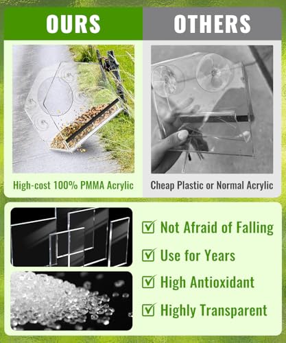 Clear Window Bird Feeder with Strong Suction Cups | Clear window design for outdoor viewing, removable tray for easy cleaning and refilling, bird watching gift for parents - color: Clear, size: 3.94IN