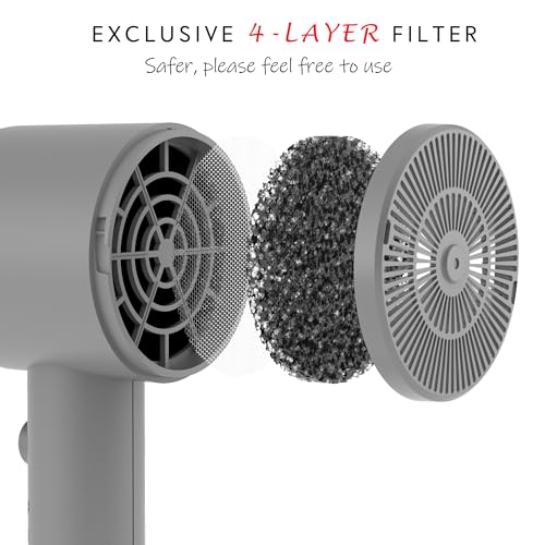 AINA Hair Dryer with Diffuser,Comb Full-Featured Blow Dryer 110V(Grey) | 3 Heat/2 Speed;Cold shut button;Lightweight;Compact Size;High Temp;Low Airflow;Same Results;Less Expense - color: Ash Grey, size: 4 Piece