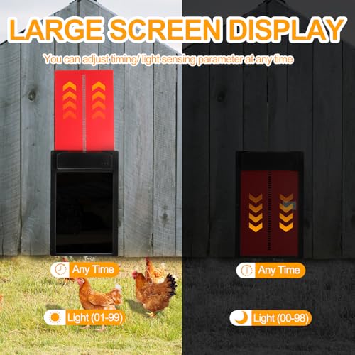 Solar Powered & USB Rechargeable Automatic Chicken Coop Door with Dual Remotes, Weatherproof Aluminum Alloy Design, 10M Reliable Range – Ideal for Poultry Keepers, Homesteaders