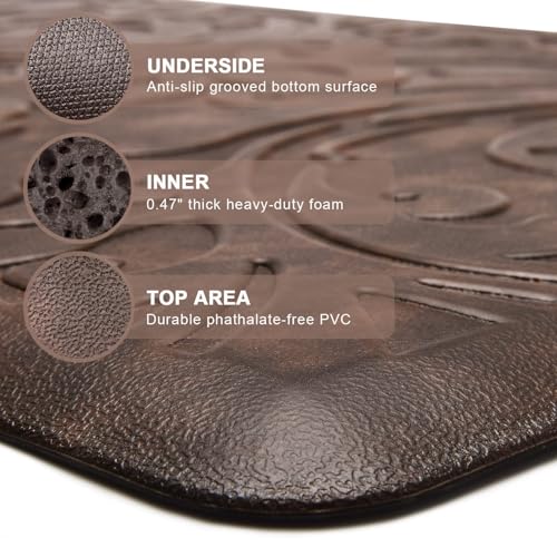KMAT 2PCS Kitchen Mat Cushioned Anti-Fatigue Comfort Standing Mat Rug | Waterproof Non-Slip Ergonomic Comfort Rug Home,Office,Sink,Laundry,Desk 17.3"x28"+17.3"x28",Brown - color: Brown, size: 1'5" x 2'4"+1'5" x 2'4" (Rectangular)