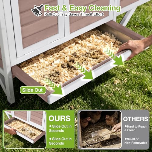 GUTINNEEN Chicken Coop for 2-3 Chickens, Outdoor Wooden Hen House with Nesting Box, Waterproof Roof, Predator-Proof Latch, Pull-Out Tray, Easy Clean Backyard Coop-Brown - size: 40.9"L x 27.4"W x 38.6"H