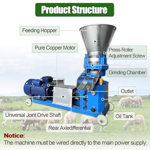 Pellet Mill Machine Animal Feed 220V w/3 Head Rollers 5.5KW | Feed Pellet Machine w/6 Grinding Discs 2.5/3/4/5/6/8mm, w/Air Switch, w/A Splash Plate, 100-200kg/h