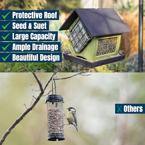 MEKKAPRO Double Suet Cage Bird Feeders, Weatherproof Hanging Outdoor Feeder | Suet Holder For Wild Birds, Built For Outside Hanging, Offering Suet Bird Feeders For Outdoors Across Every Backyard Setting
