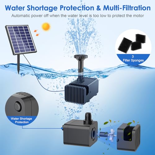 Solar Fountain Pump for Bird Bath, 6.5W Solar Water Fountain Pump with Upgraded Dry-Run Protection & Double-Layer Nozzles 5Ft Tubing for Pond, Bird Bath, Backyard Water Feature P1065 - size: 6.5W