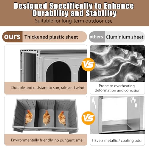 Chicken Nesting Box with 3 Doors for Backyard, Plastic Nesting Box | for Chickens, Waterproof Chicken Coop Easy to Clean & Assemble, for Outdoor Chicken Coop Backyard