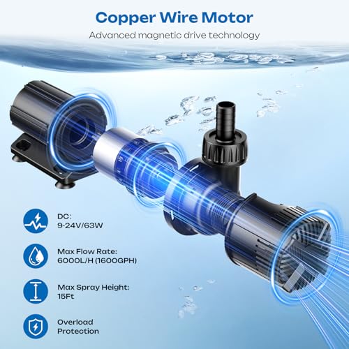 Antfraer 120W Solar Pond Pump, Solar Water Pump with 1600GPH Adjustable Flow & Dry-Run Protection, Solar Water Fountain Pump & Dual Solar Panels for Outdoor Pond Garden Waterfall Water Features - size: 120W