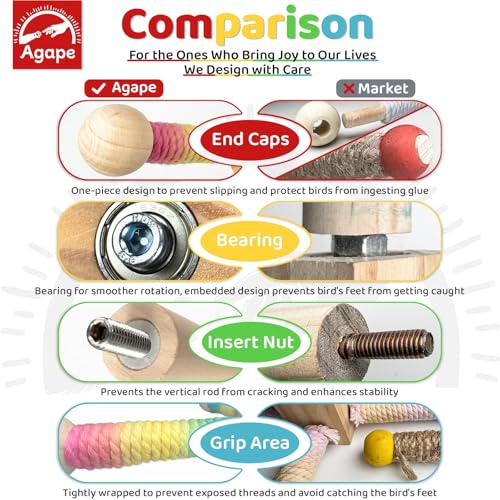 Agape 360° Rotating Bird Perch Stand, Wooden Parrot Exercise Toy | Bird Cage Accessory for Small-Medium Birds: Parakeets, Cockatiels, Lovebirds, Conures, Finches, Budgies, Parrotlets, Quakers - size: Large